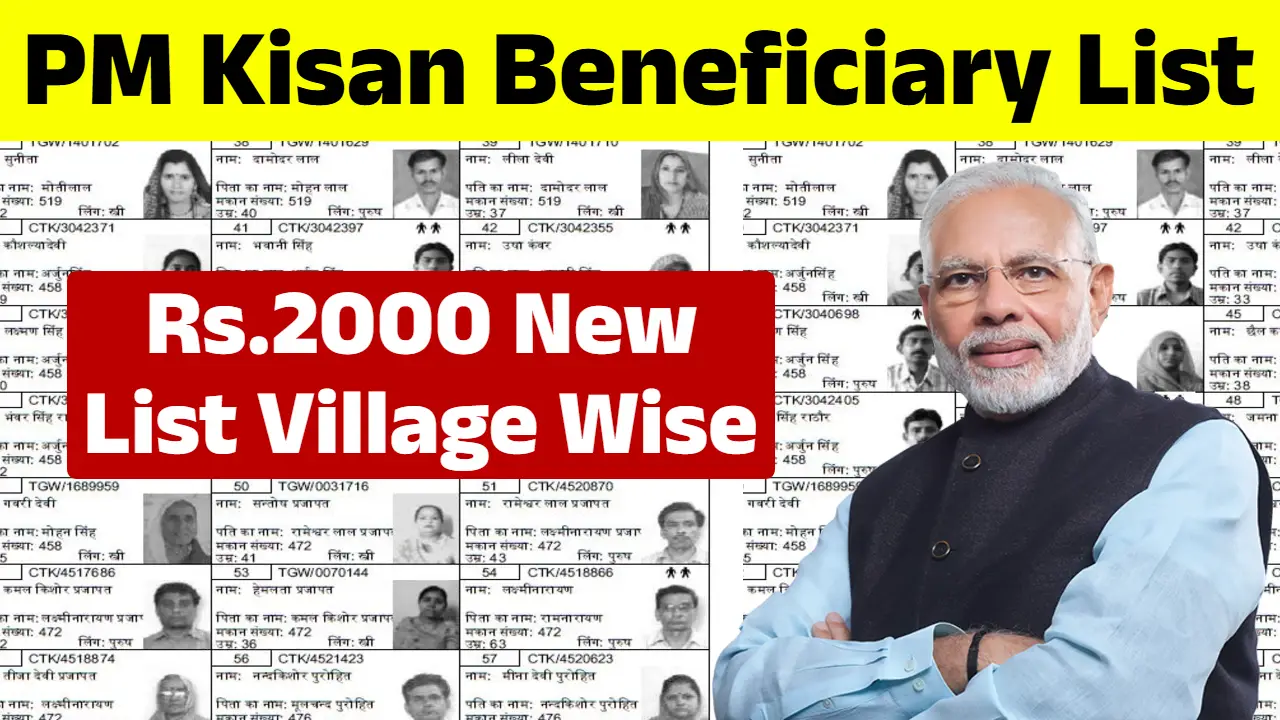 PM Kisan Beneficiary List